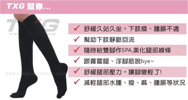 TXG