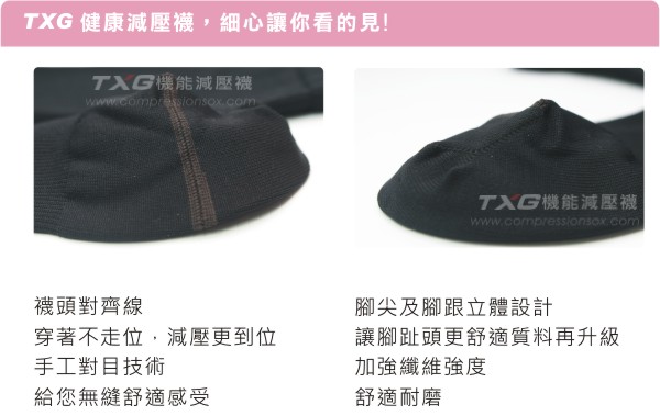 TXG
